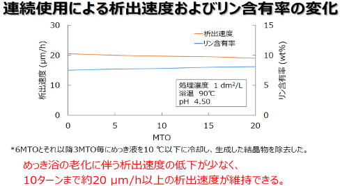 雷速体育篮球比分