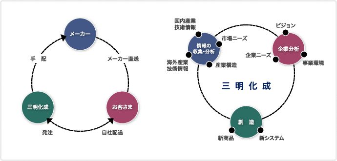 雷速体育篮球比分